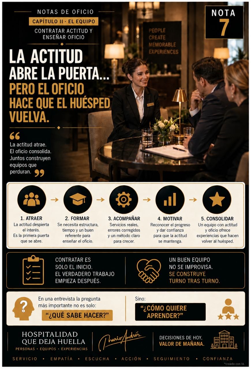 Lamina de Notas de Oficio sobre contratar actitud y ensenar oficio, con una entrevista en sala y claves para formar equipos de hospitalidad.