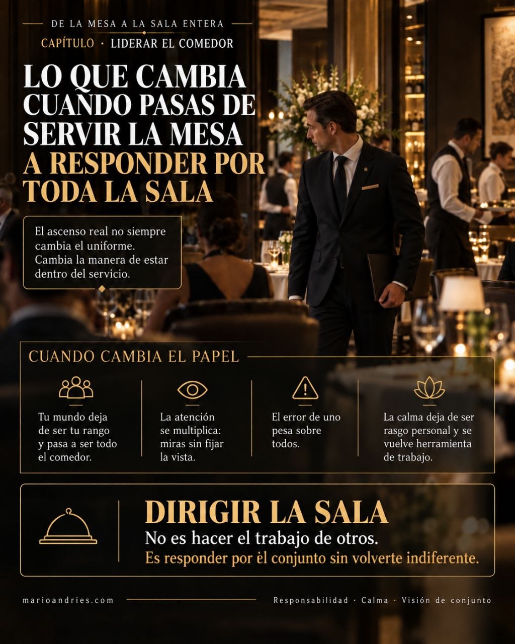 Infografia sobre liderazgo de comedor en restaurante elegante con responsable de sala supervisando el servicio