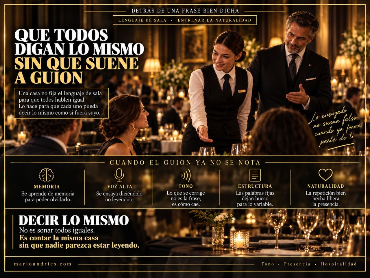 Infografia sobre el lenguaje de sala: memoria, voz alta, tono, estructura y naturalidad para decir lo mismo sin sonar a guion